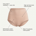 The HUGGD™ Brief