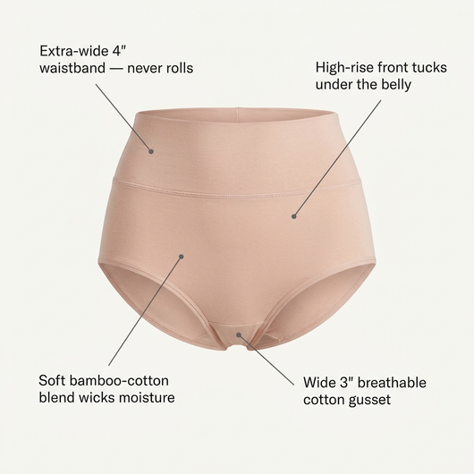 The HUGGD™ Brief