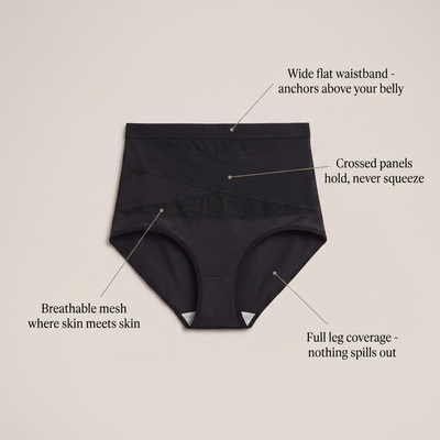 The HUGGD™ Full-Hold Brief